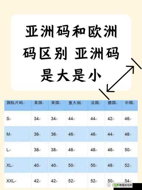 亚洲码与欧洲码一二三区别详解