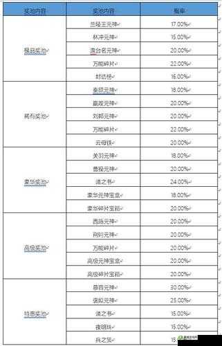 绿巨人聚合藏宝阁：畅享资源宝库