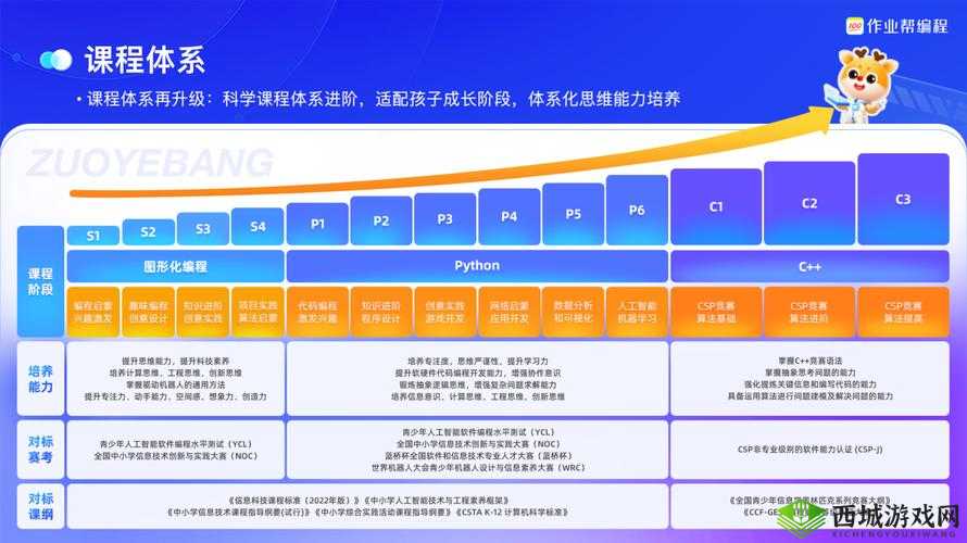 JAVAPARSER 教师 HD ：专业编程教学引领者