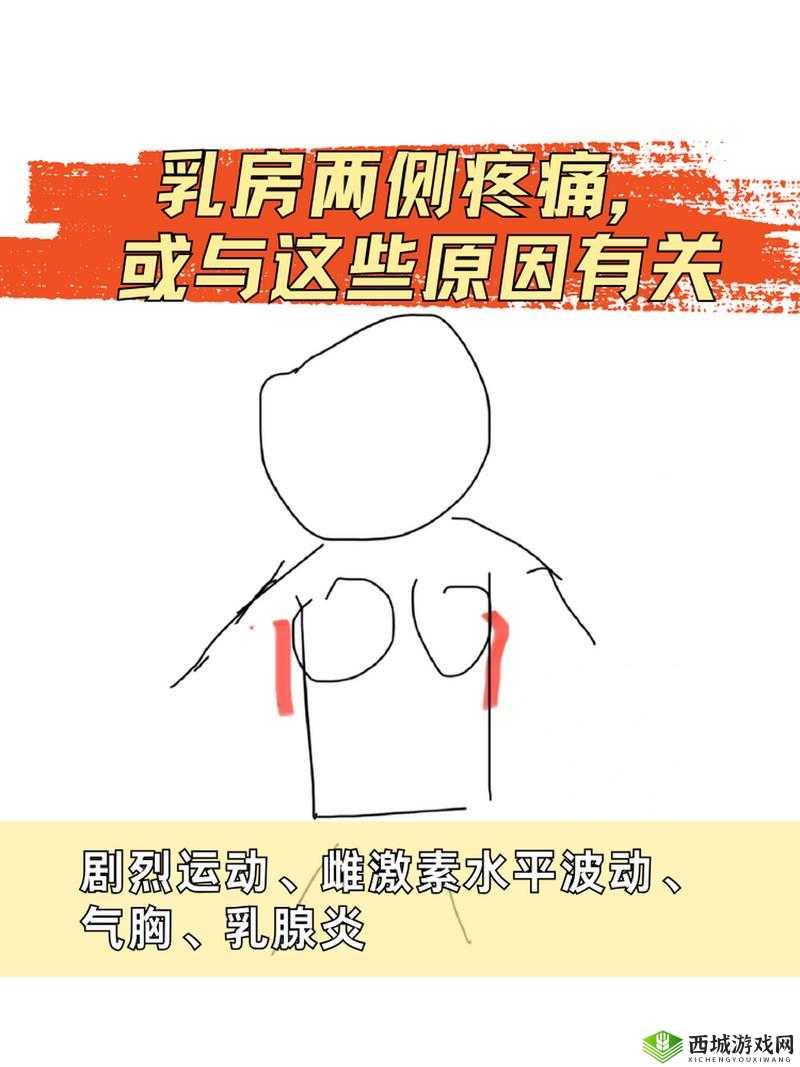 阿阿痛痛痛痛痛痛痛痛痛疼疼疼疼软件：全新体验