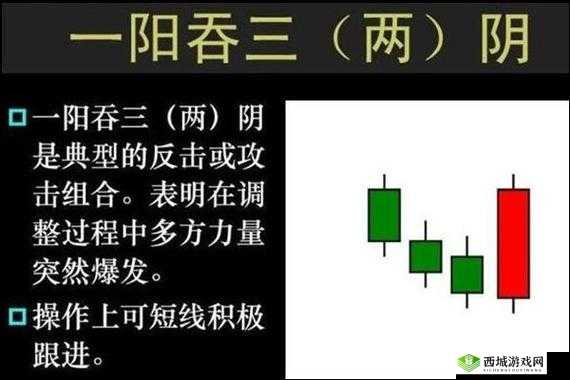 三十六式阴阳技巧口诀视频教学：详细解读