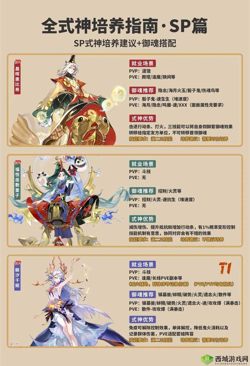 阴阳师式神输出玩法秘籍 实用式神输出搭配推荐指南