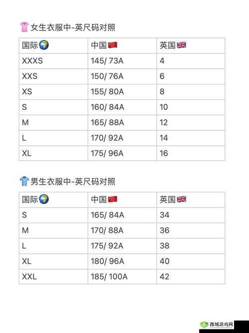国产尺码和欧洲尺码对比：你真的穿对了吗？