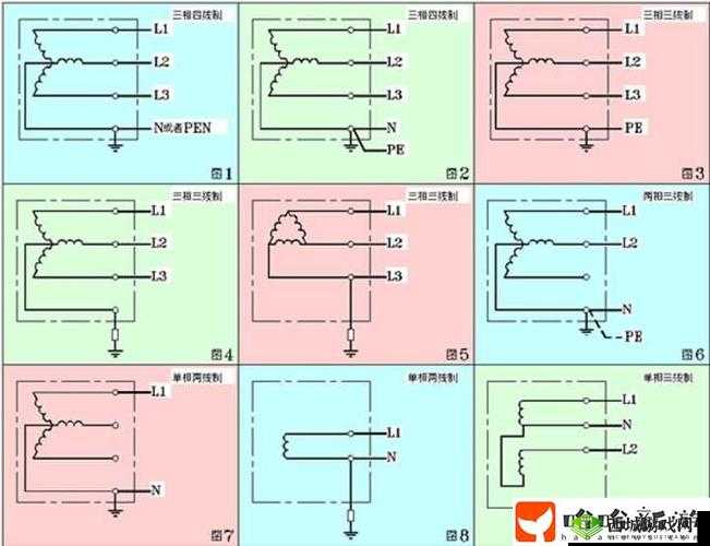 亚洲无线一线二线三线区别：特点与差异详解