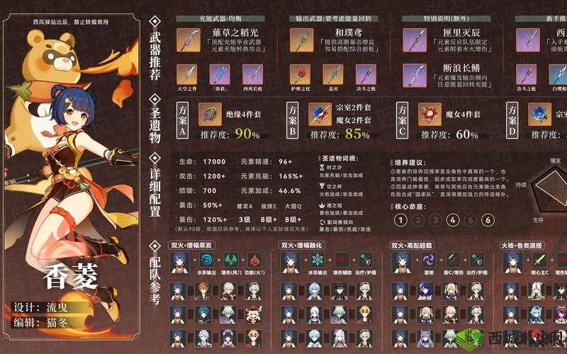 原神香菱圣遗物搭配攻略：提升战斗力的秘密
