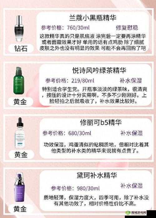 久久一区二区三区精华液介绍及功效展示