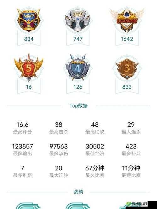 召唤师联盟中好友组队如何成功邀请好友一同参与作战