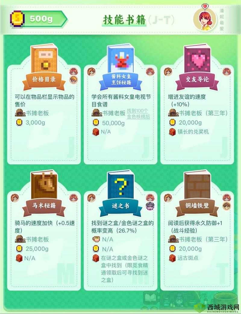 星露谷物语前期：高效采集攻略与初步发展策略