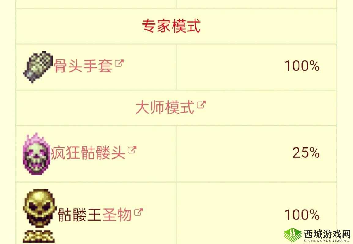 泰拉瑞亚机械骷髅王召唤方法及攻略：掉落物品与战斗技巧详解