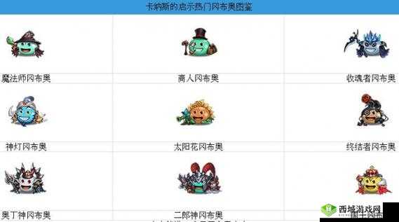 不思议迷宫中亚历山大冈布奥的全面解析：技能天赋与属性深度介绍
