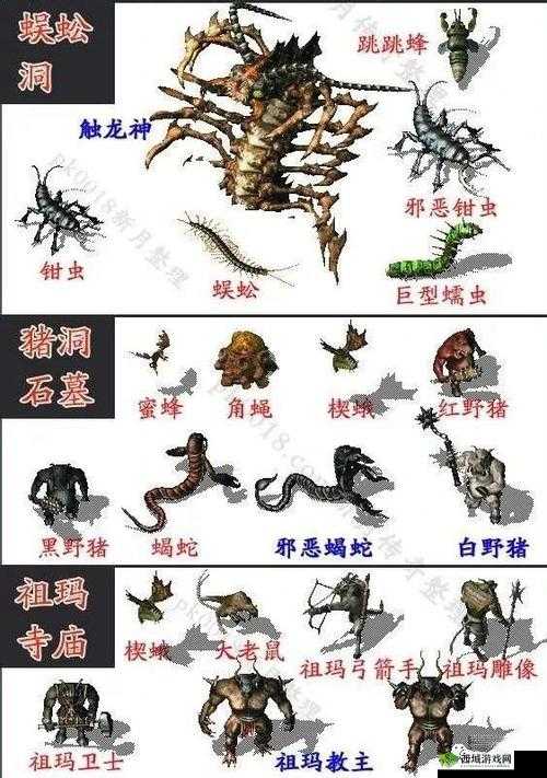 热血传奇手机版战场BOSS攻略大全：揭秘BOSS特性与战斗策略，助你轻松挑战战场霸主