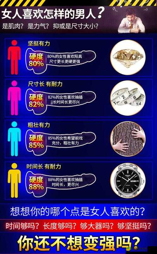 怎么样才可以让下面变大变长：方法探究