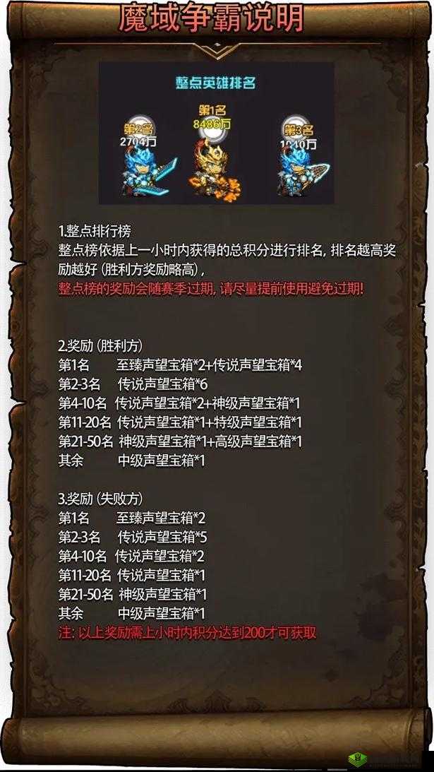 魔域英雄装备培养秘籍：深度解析极品装备培养之全方位技巧