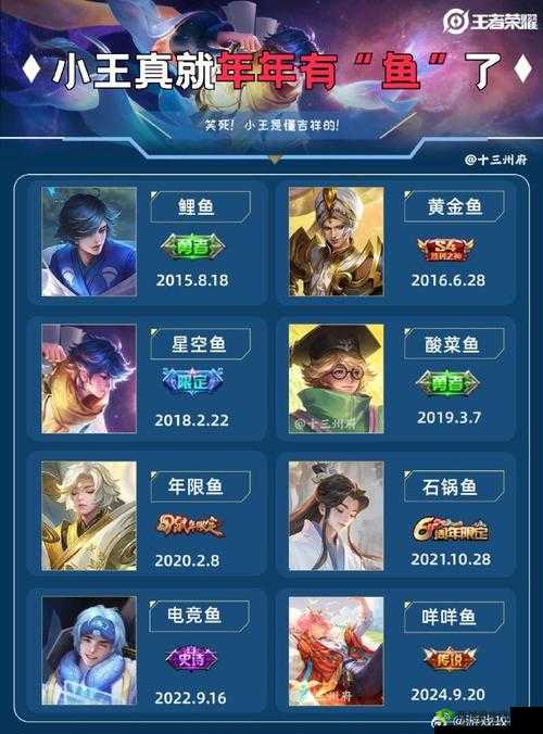 王者荣耀：庄周全新鲤鱼之梦攻略解析