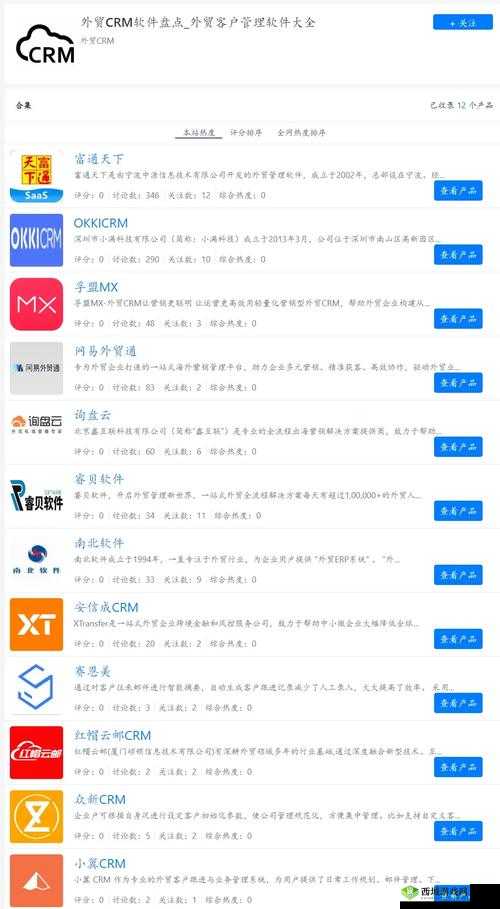 好看的国外 CRM 产品:优质之选