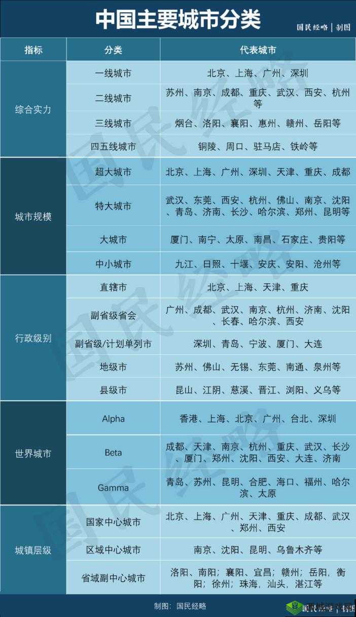 国产一线二线三线久久：它们的特点与区别