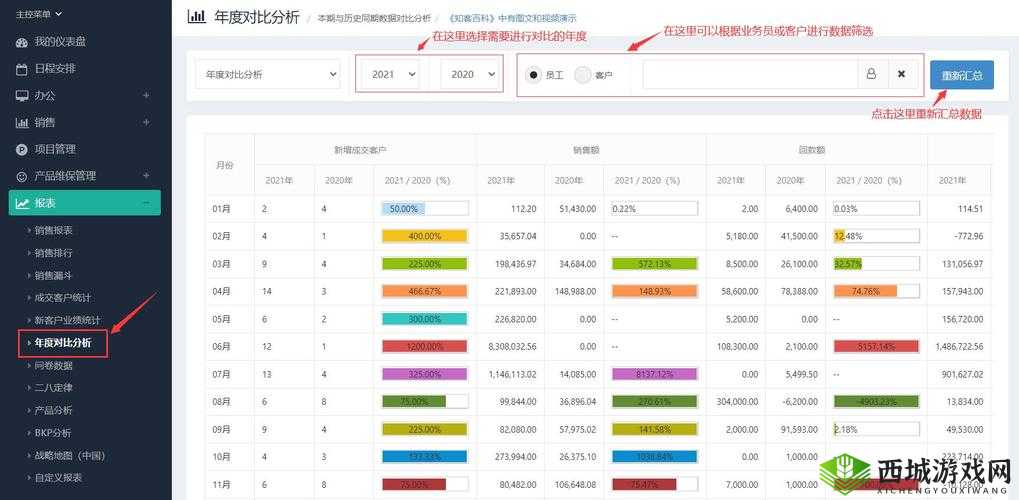 成免费CRM软件排名:热门之选与综合分析