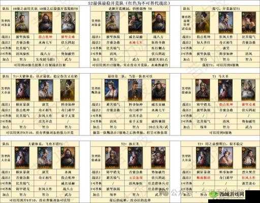 《国谋定天下》粮食获取全攻略：多种途径助你粮草无忧