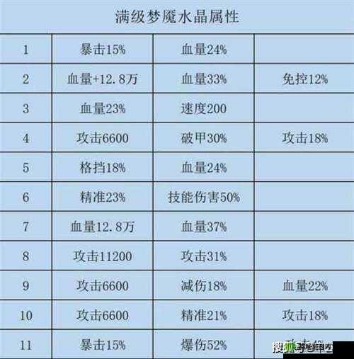 苍穹之剑 2 巫灵深度解析：技能详解与玩法攻略