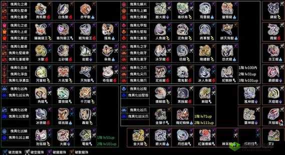 怪物猎人世界：勇气猎弓II图鉴详解——属性解析与合成素材指南