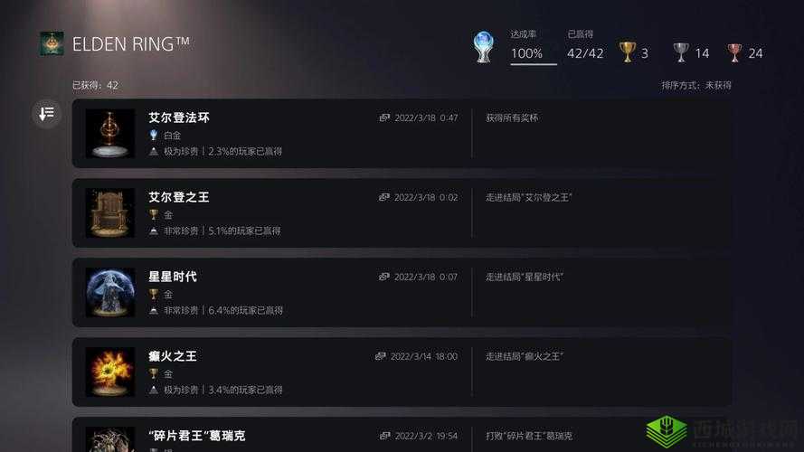 FIFA 16白金奖杯达成攻略：全成就列表详解