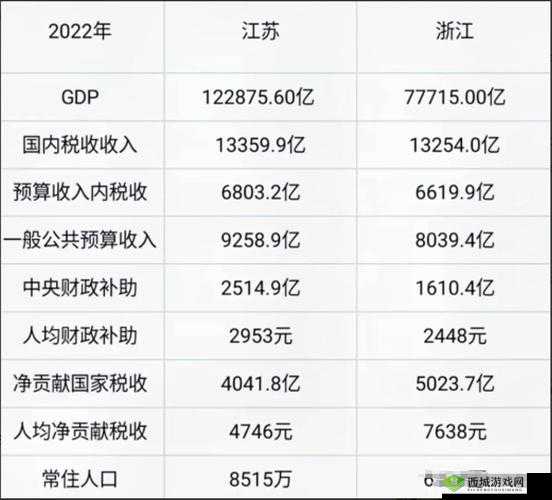 精产国品一二三产区区别是什么：深度解析及全面比较