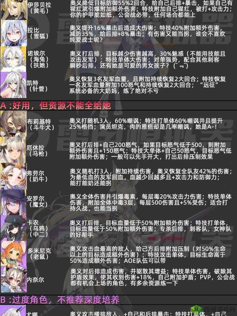 伊甸园的骄傲，黄毛与伊莎贝拉幕间物语过关攻略