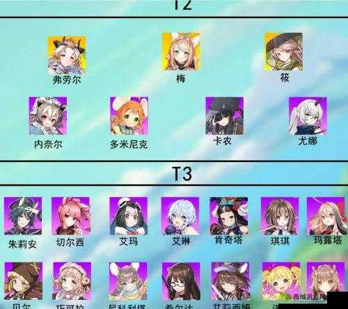 伊甸园的骄傲全角色幕间过关秘籍，解锁角色深层魅力