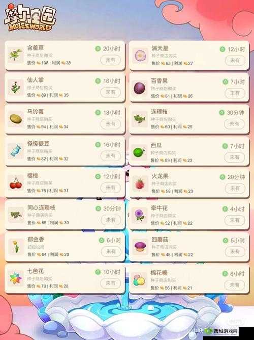 摩尔庄园手游餐厅，致富攻略与赚钱秘籍
