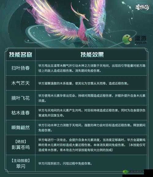 妄想山海九子真身打法深度解析