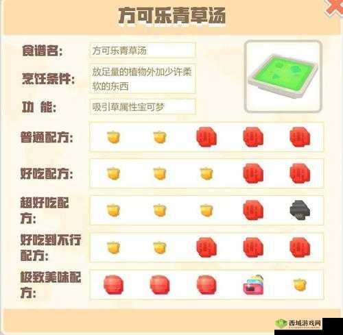 宝可梦大探险方可乐麻麻锅制作配方介绍，资源管理的艺术