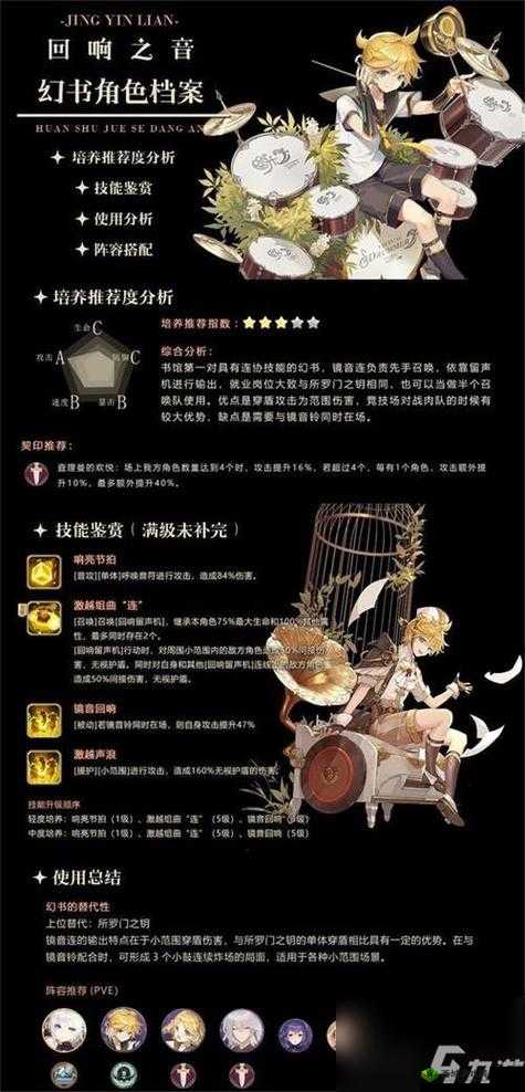 幻书启世录所罗门之钥，解锁顶级阵容搭配秘籍