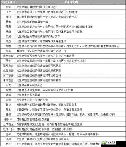 仙剑奇侠传九野进攻类异能，暴击详解