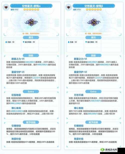 崩坏学园2星灵守护处女进化介绍，资源管理的艺术