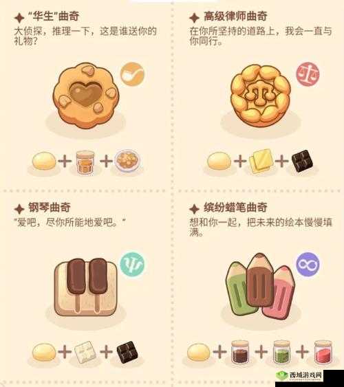 小森生活二级厨房，解锁美味食谱的秘籍