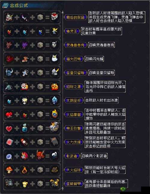 战魂铭人虎牙项链用法搭配攻略