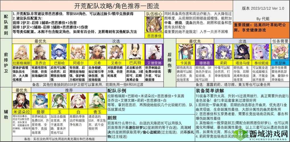 四叶草剧场织毛衣3获取攻略