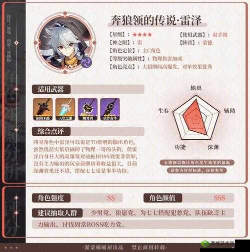 原神雷泽特殊料理介绍，资源管理的艺术