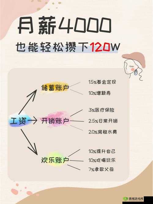 轮回诀IOS氪金技巧，充钱必须玩的厉害在资源管理中的重要性及策略