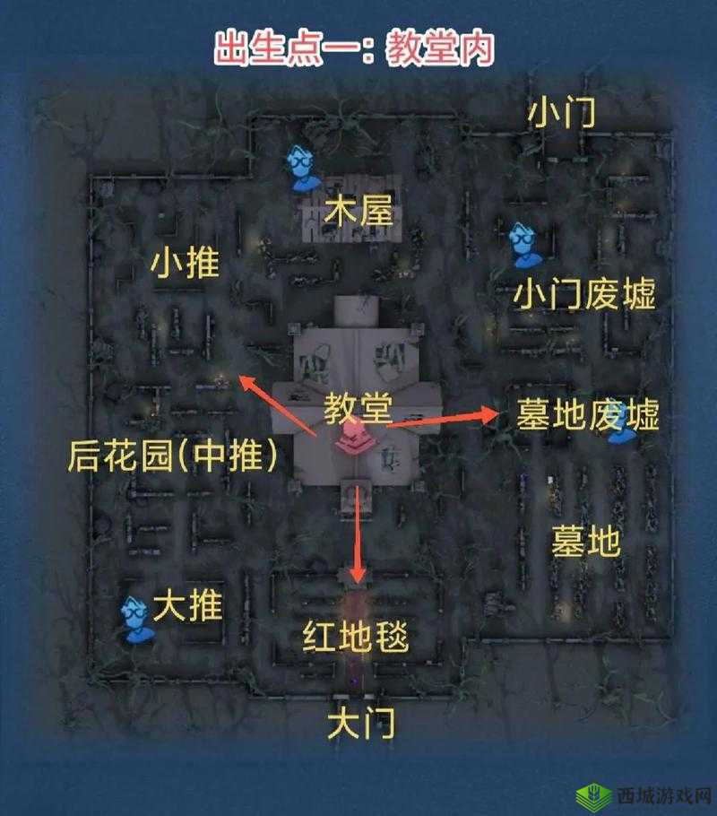 第五人格红教堂彩蛋详解，一些有趣的设置在资源管理中的重要性及高效利用策略