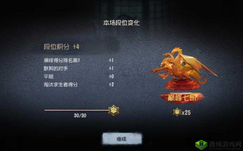 第五人格屠夫放狗时机详解，骗刀的时候可以放在资源管理中的重要性
