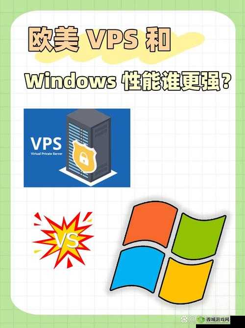 美国和欧洲 Windows VPS 的区别：性能配置及应用场景对比