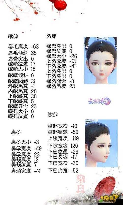 云裳羽衣美女捏脸秘籍，打造你的专属女儿颜值巅峰