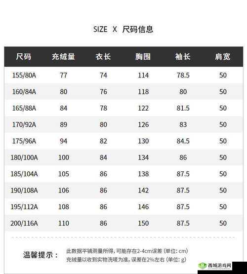 美国大尺码与欧洲大尺码的时尚差异探讨