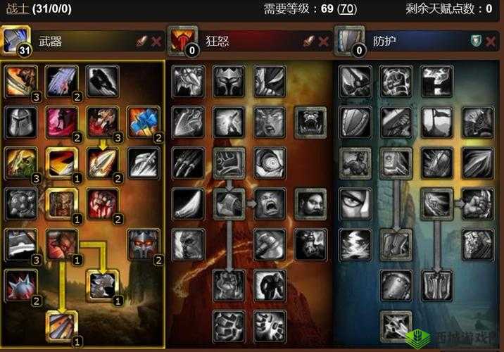 荣耀军团战士加点详解，加敏捷和体力