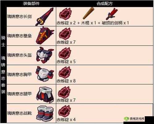 奶块木质复活法杖，法师的强力辅助装备