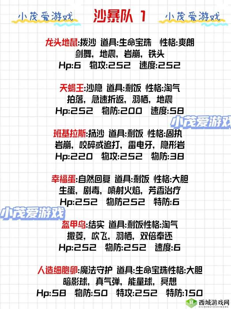 口袋妖怪决斗阵容怎么搭配，强力棋组搭配推荐
