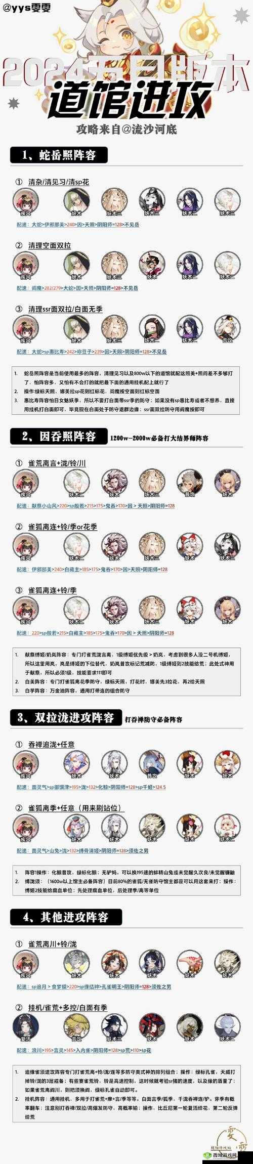 阴阳师手游深度攻略，道馆突破，高难度馆主击破秘籍