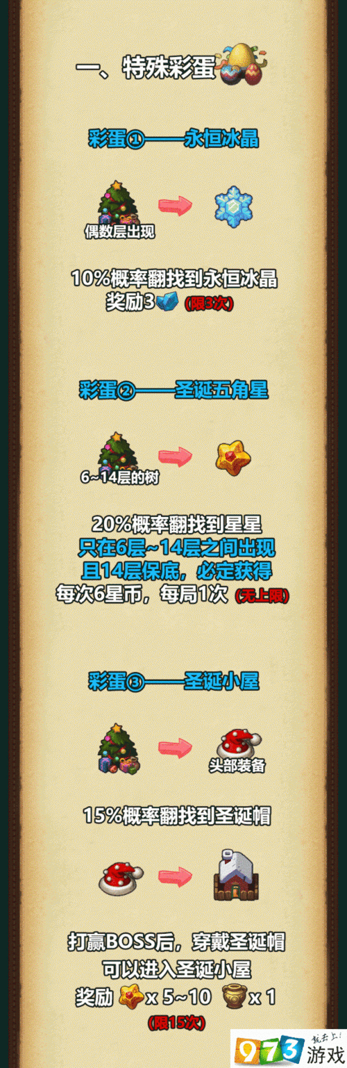 不思议迷宫圣诞节2017，圣诞大作战彩蛋全揭秘