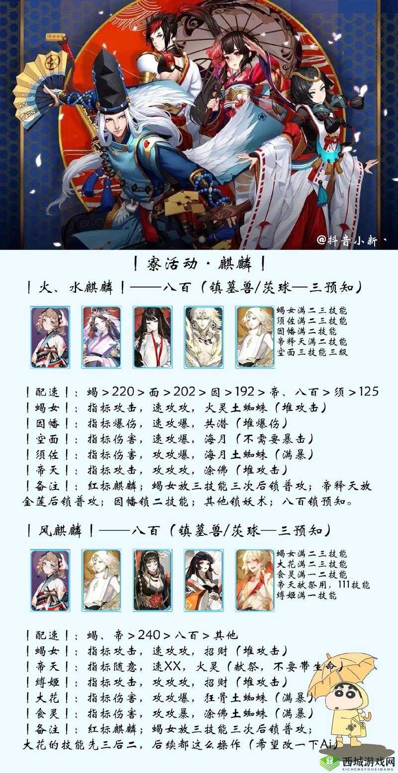 阴阳师手游万寮同兴，阴阳寮资金系统简要分析及其在资源管理中的重要性